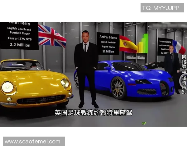 足球明星驾座瞬间展现风采与魅力的精彩瞬间合集 足球明星驾座瞬间展现风采与魅力的精彩瞬间合集