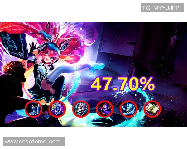 科学王者荣耀：技术训练方法