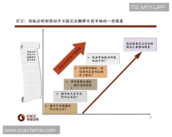 重磅专题：南京篮球队的转换革新