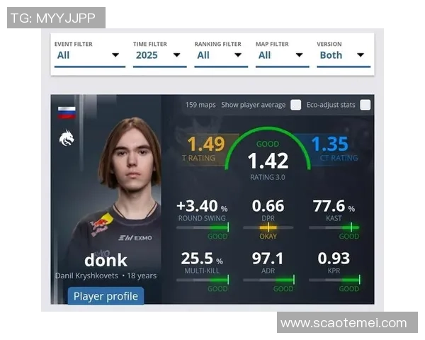 CS_GO热议:WE的个人能力争议 CS_GO热议:WE的个人能力争议